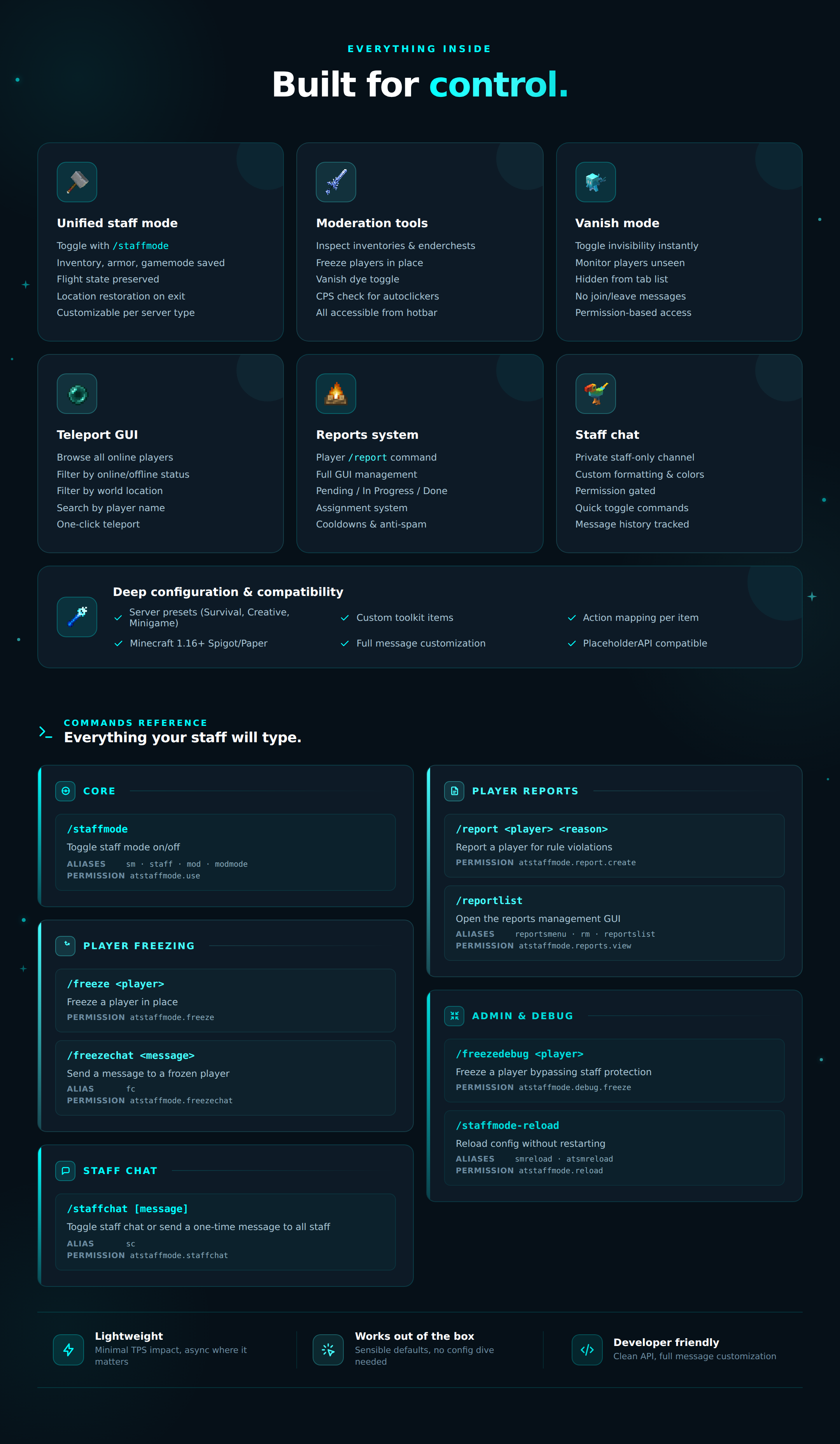 AT-StaffMode | Your Ultimate Staff Tool | BuiltByBit